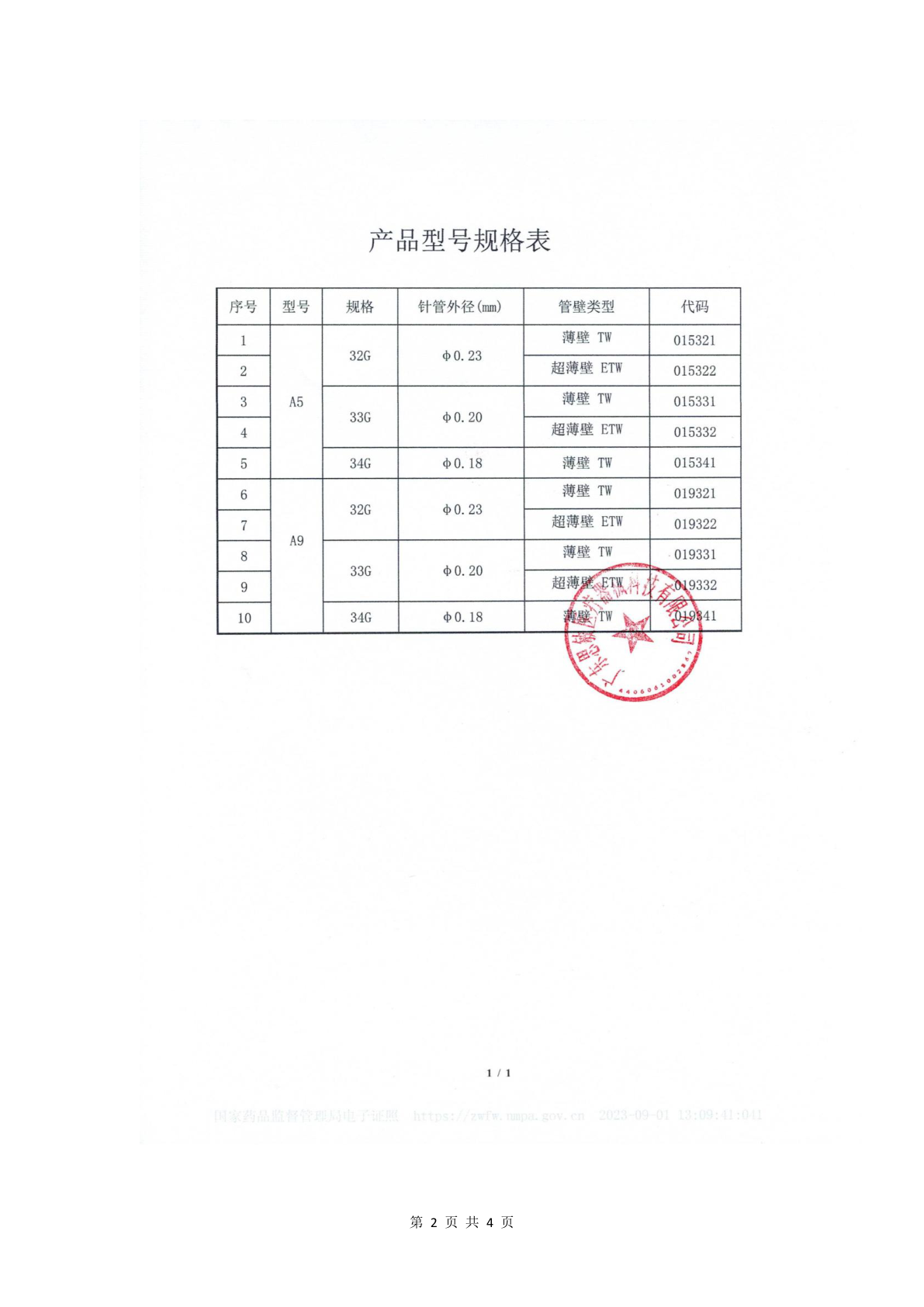 思敏水光针头说明书